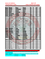 FINAL ALL male PLACEMENT.pdf